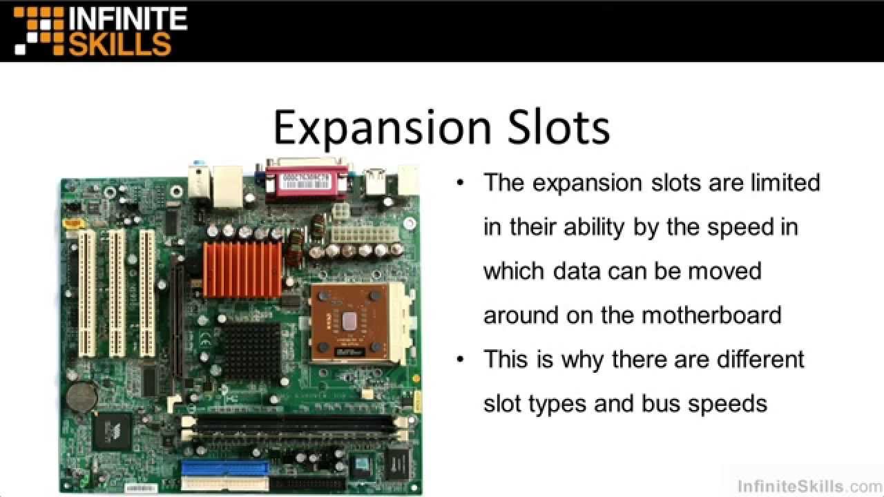 Types of expansion slots